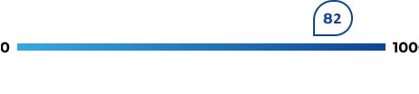 notation-ecovadis-20241202